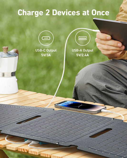 What Are Portable Solar Panels: A Comprehensive Guide