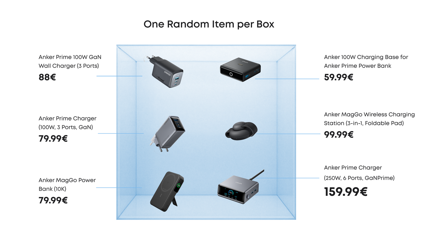 Summer Sale Mystery Box -49.99€