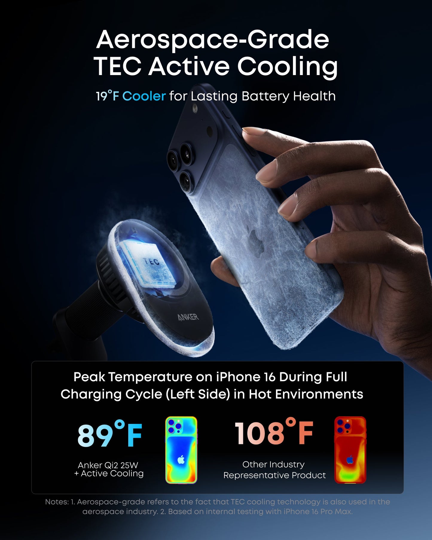 Anker Prime Wireless Car Charger (MagGo, AirCool, Pad)