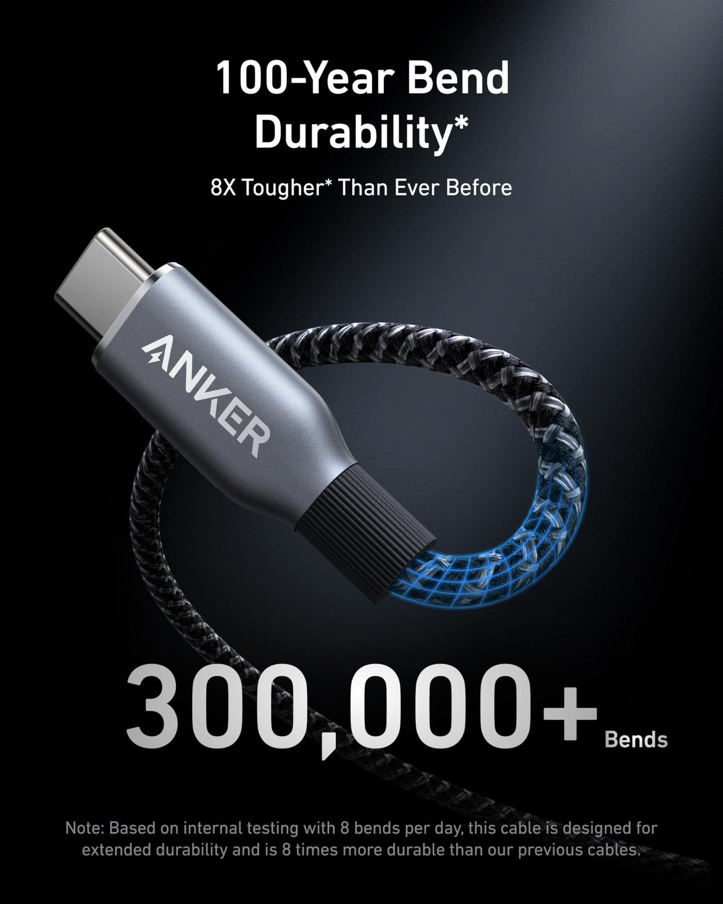 Anker Prime Charger (250W, 6 Ports, GaNPrime) with USB-C to USB-C Cable (240W)