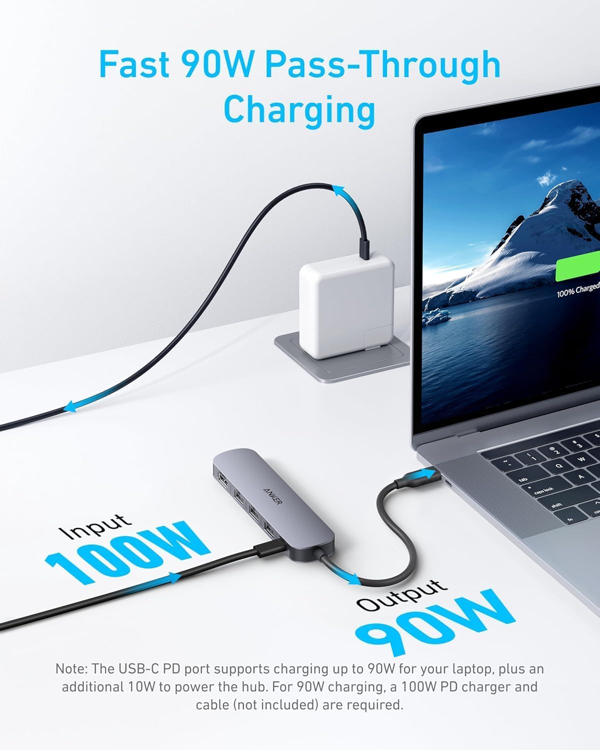 Anker USB-C Hub (5-in-1, 4K HDMI)