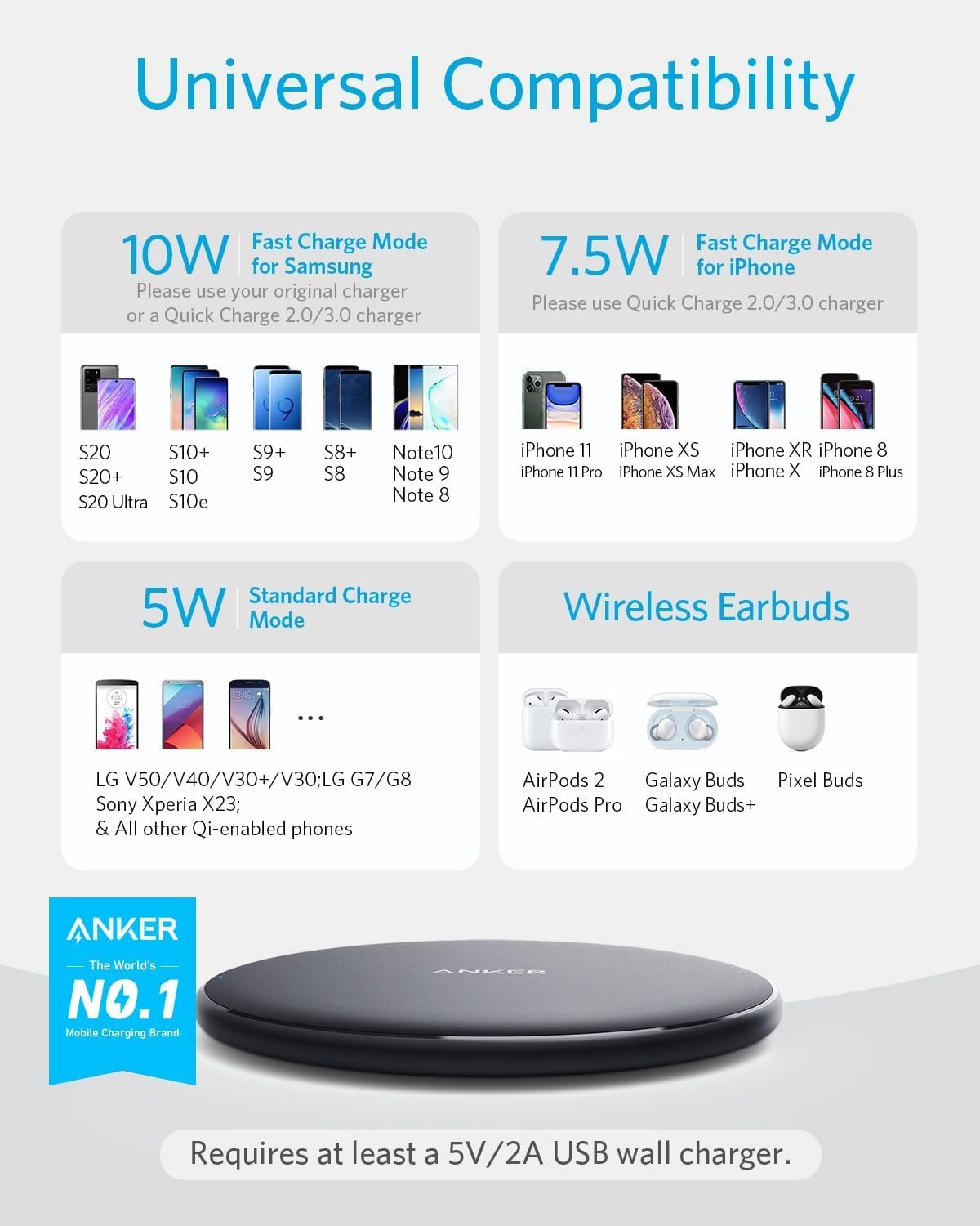 Anker <b>313</b> Wireless Charger (Pad)