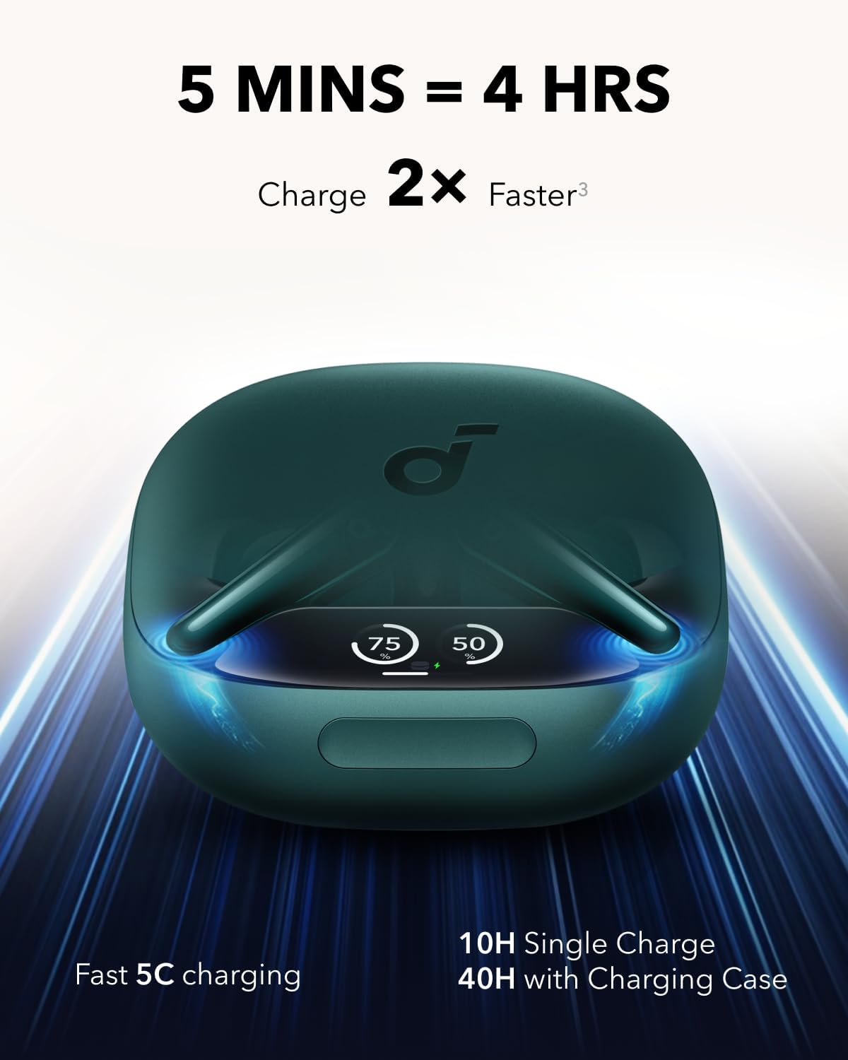 Liberty 4 Pro | Noise Cancelling True-Wireless Earbuds(Free Gift & Not for Sale)