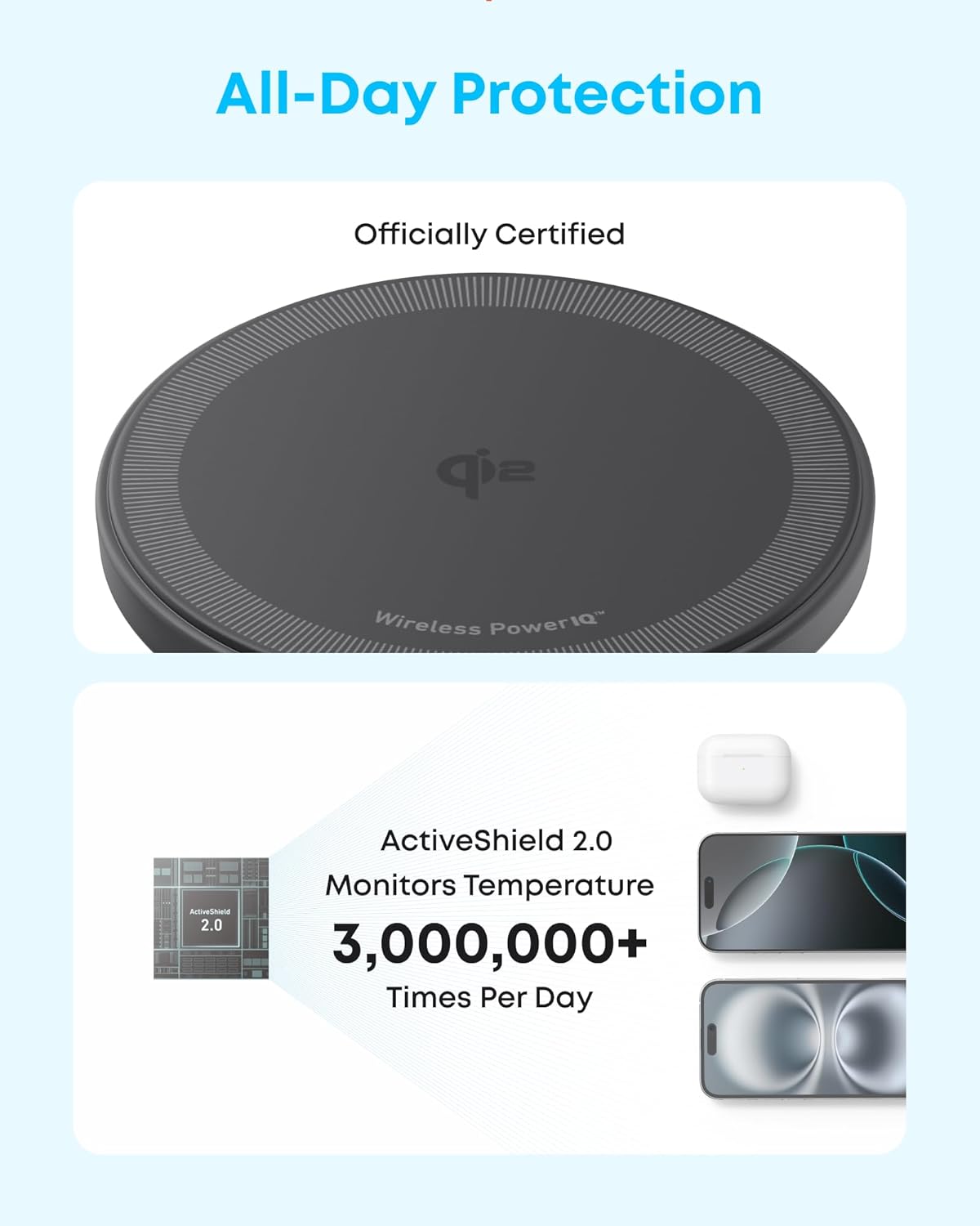 MagGo Wireless Charger (15W, Pad)