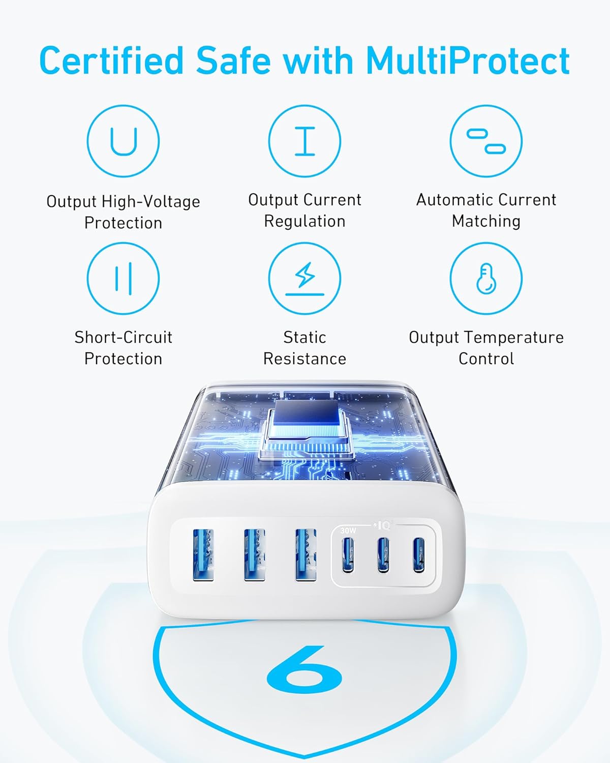 Anker Charger (112W, 6 Ports, GaN)
