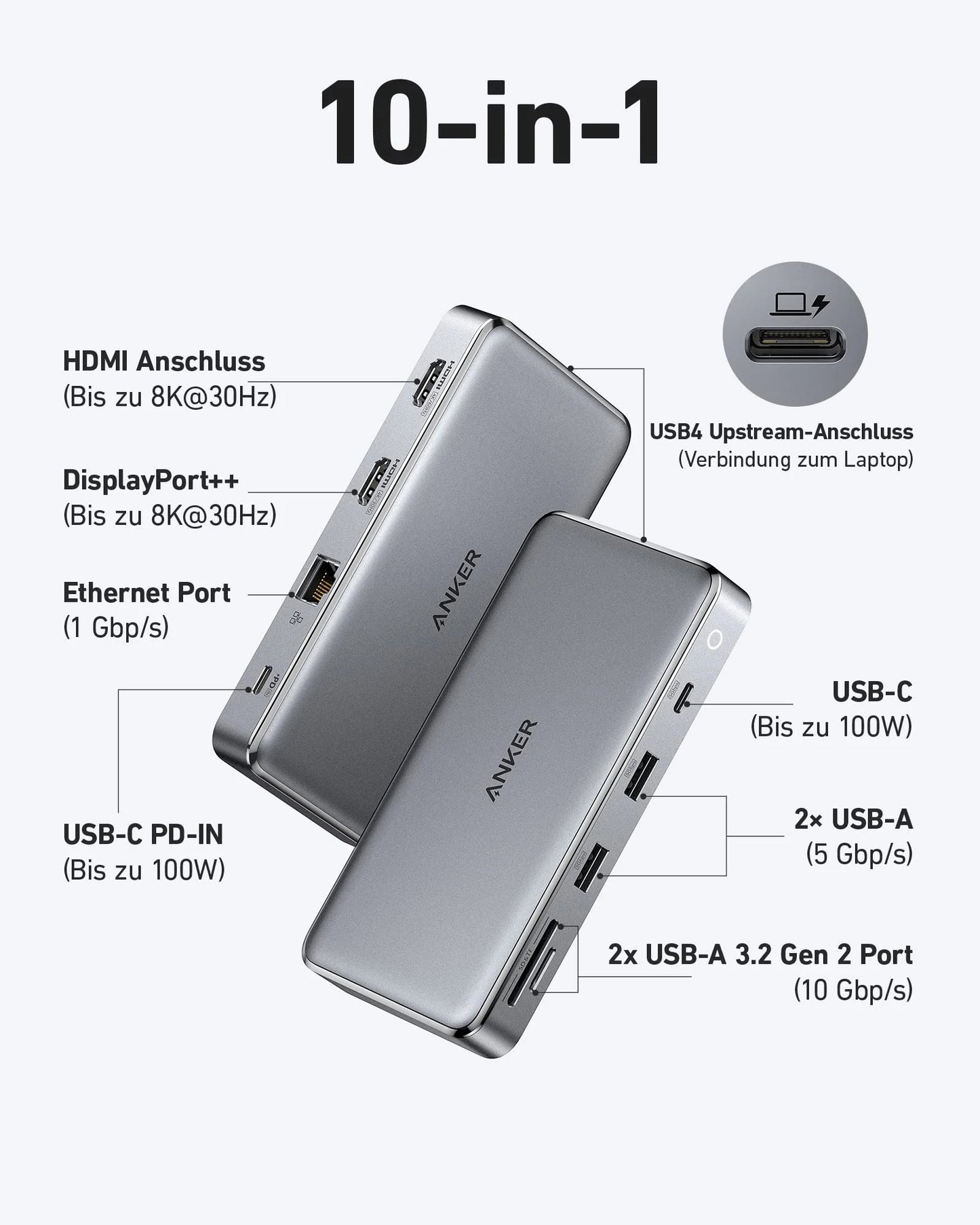 Anker <b>563</b> USB-C Hub (10-in-1, Dual 4K HDMI, for MacBook)