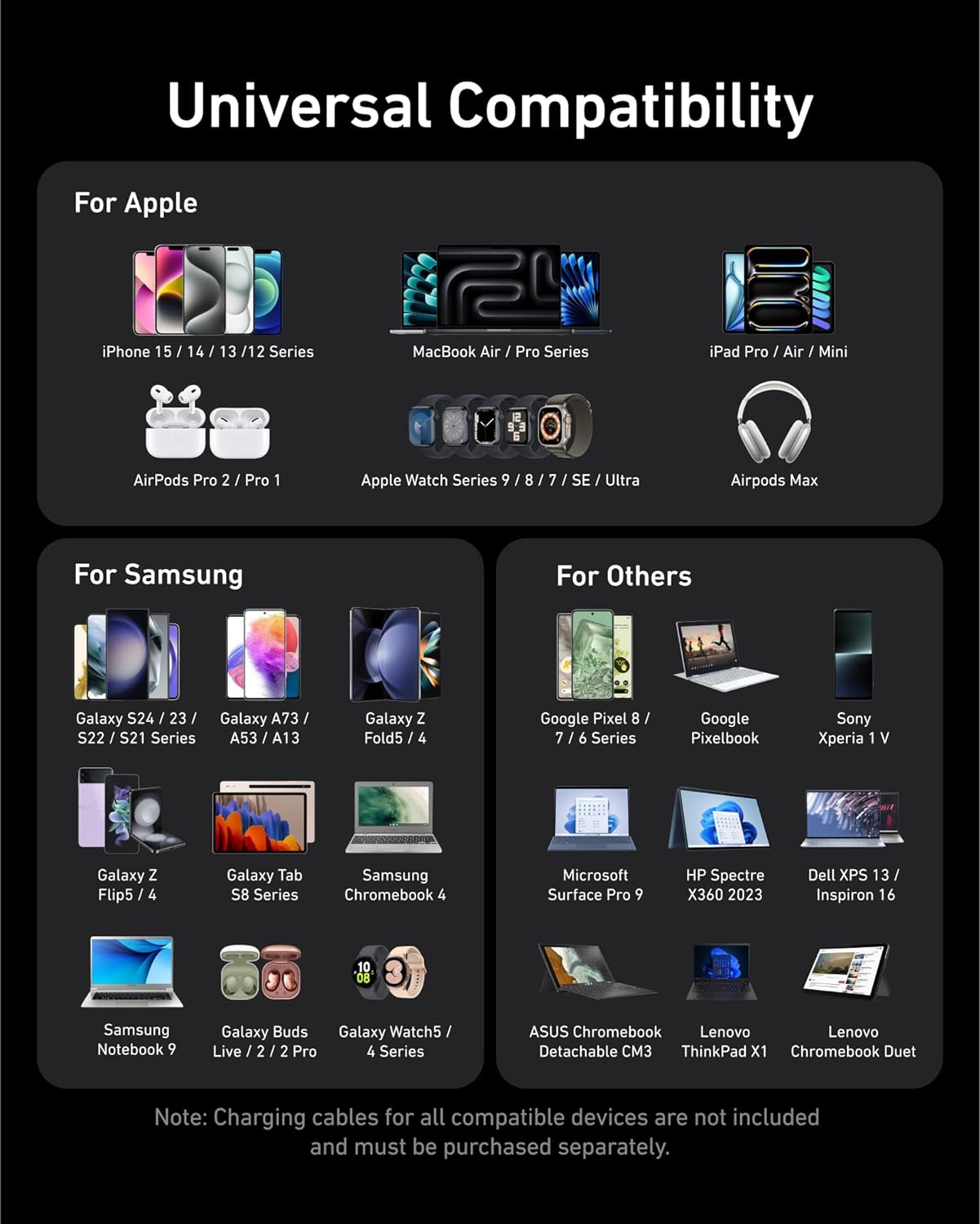 Anker Zolo Power Bank (20K,30W,Built-In USB-C Cable) and Anker Prime Charger (200W, 6 Ports, GaN)