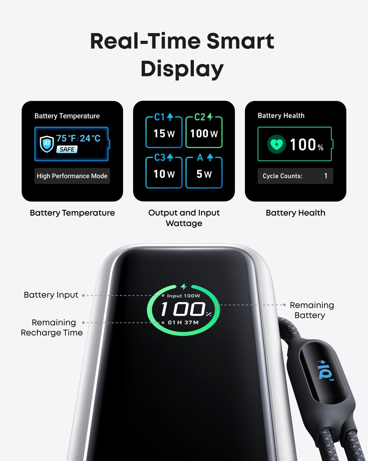 Anker Laptop Power Bank (25K, 165W, Built-In and Retractable Cables) and Anker USB-C to USB-C Cable (240W, Upcycled-Braided)