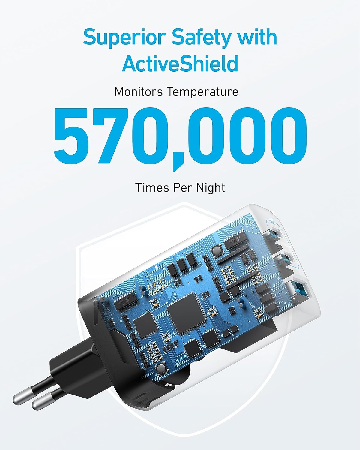 Anker 335 Charger (67W)