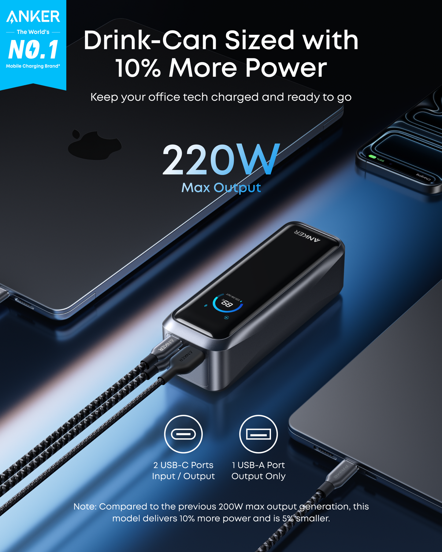 Powerbank Anker Prime, 20 100 mAh, 3-portowa przenośna ładowarka o maksymalnej mocy wyjściowej 220 W