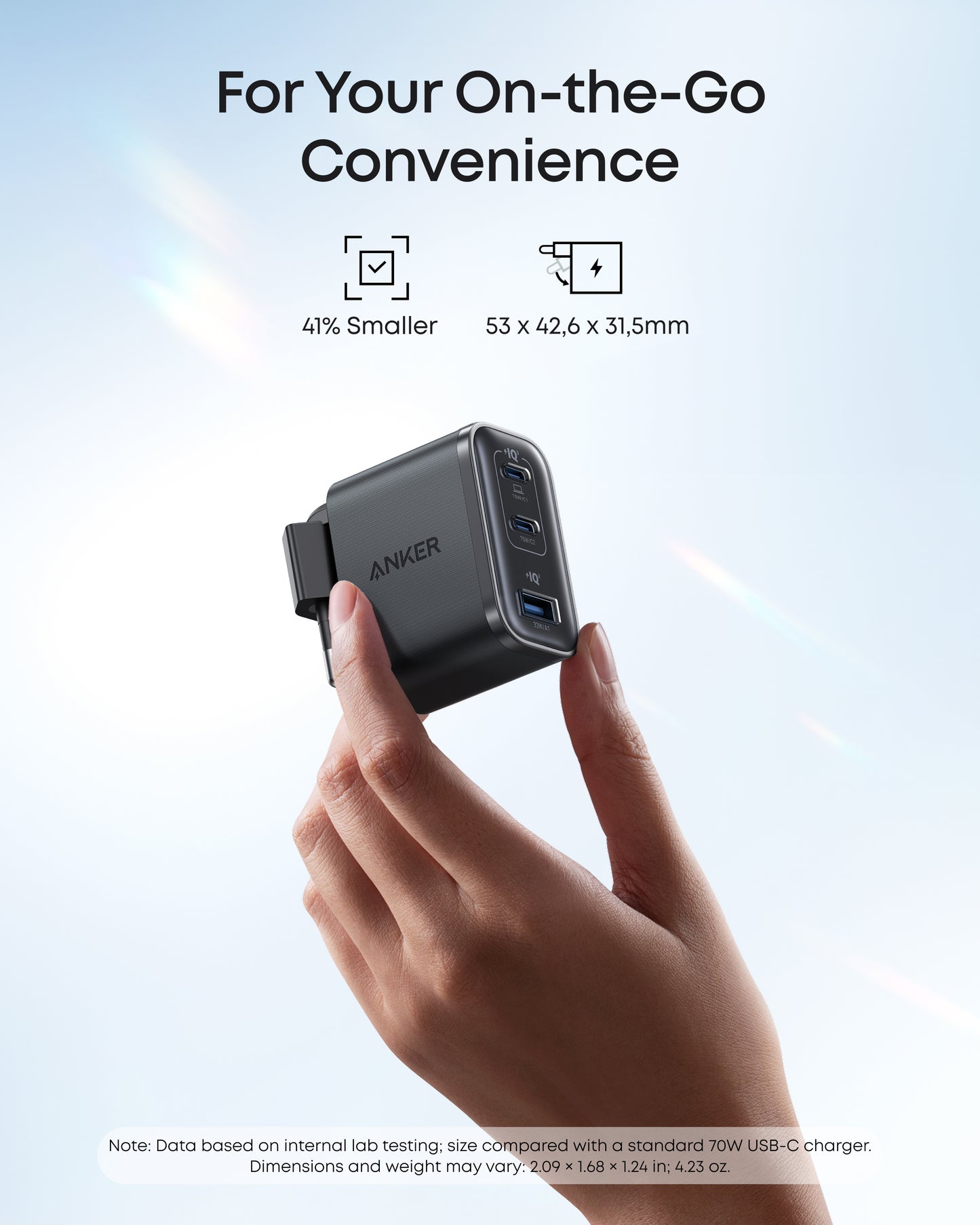 Anker Nano Charger (70W, 3 Ports)