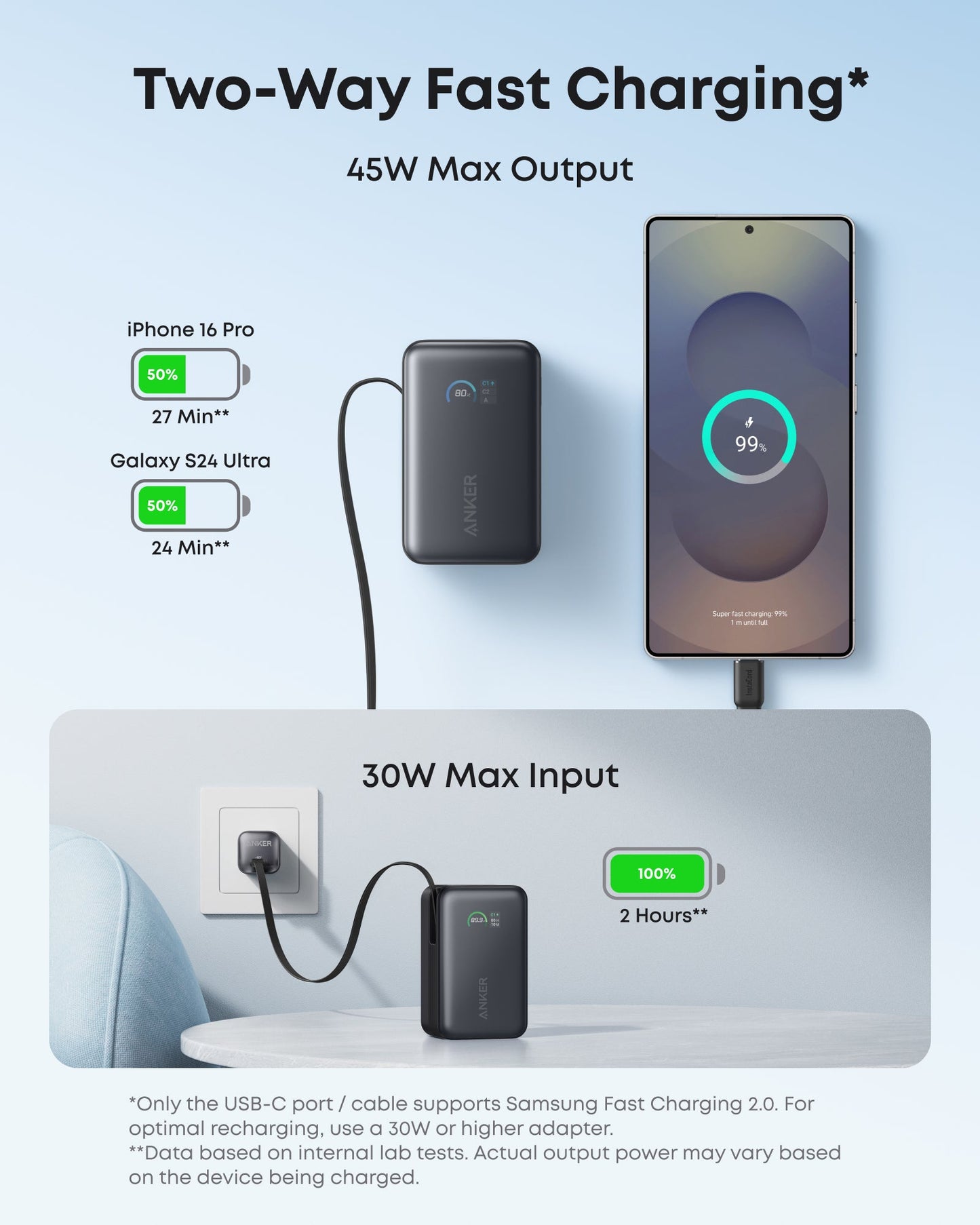 Anker Nano Power Bank (10K, 45W, Built-In Retractable USB-C Cable)
