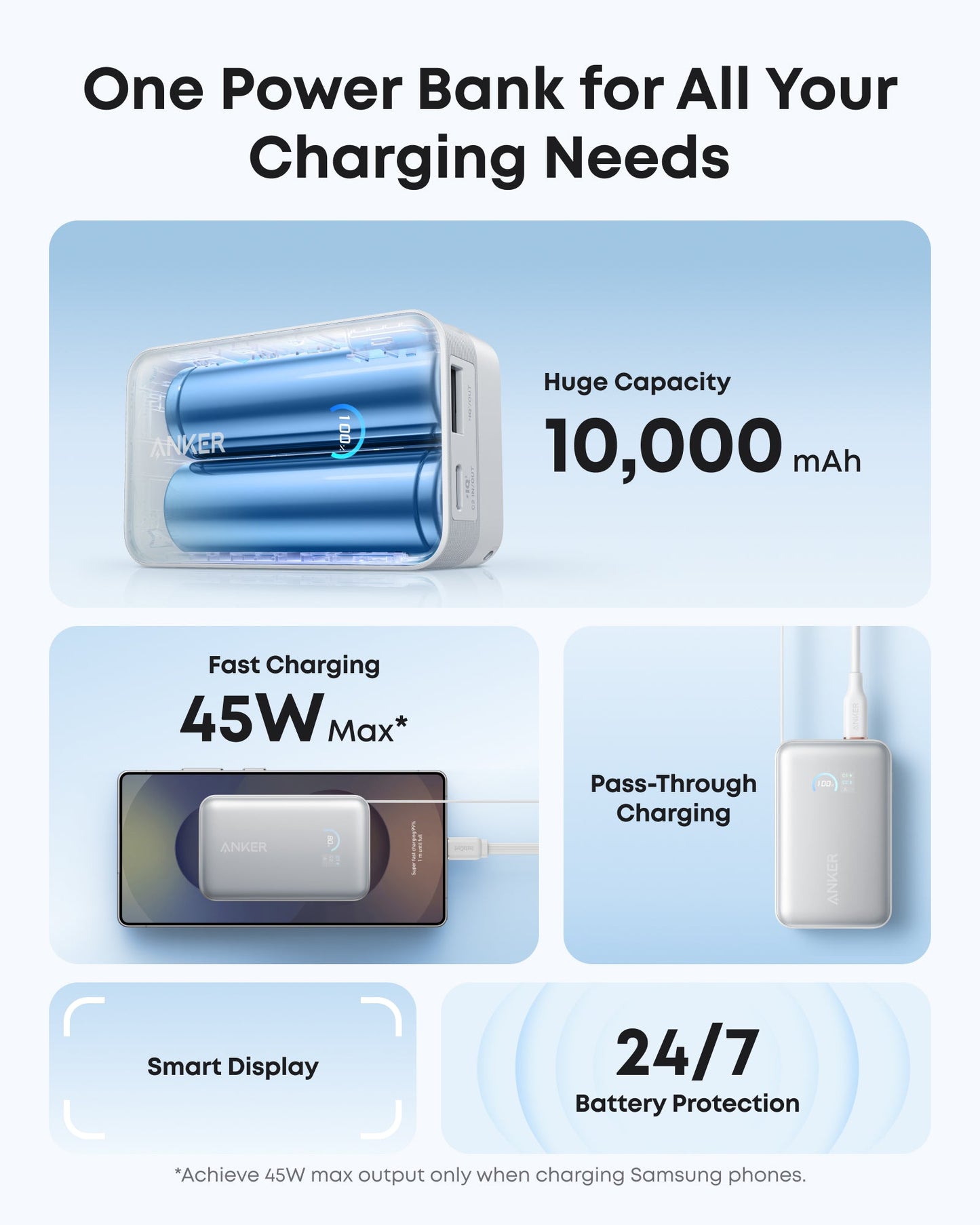 Anker Nano Power Bank (10K, 45W, Built-In Retractable USB-C Cable)