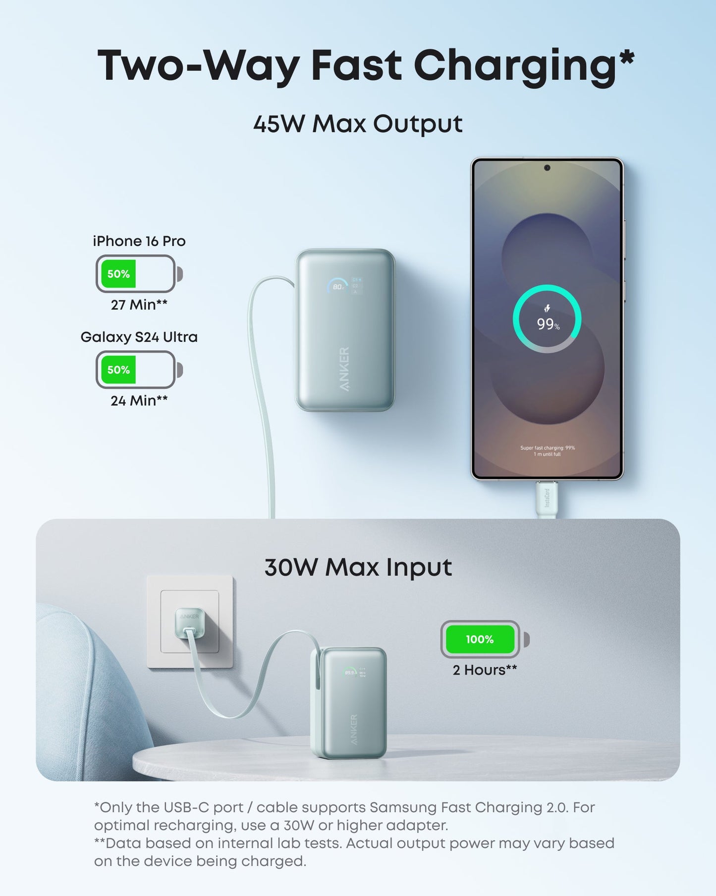 Anker Nano Power Bank (10K, 45W, Built-In Retractable USB-C Cable)