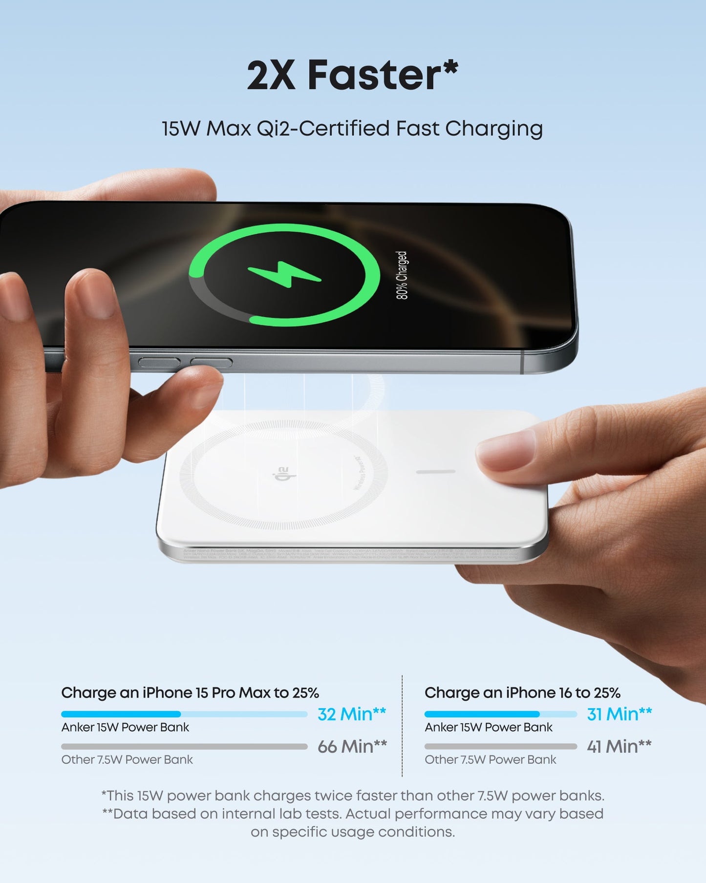 Anker Nano Power Bank (5K, MagGo, Slim)