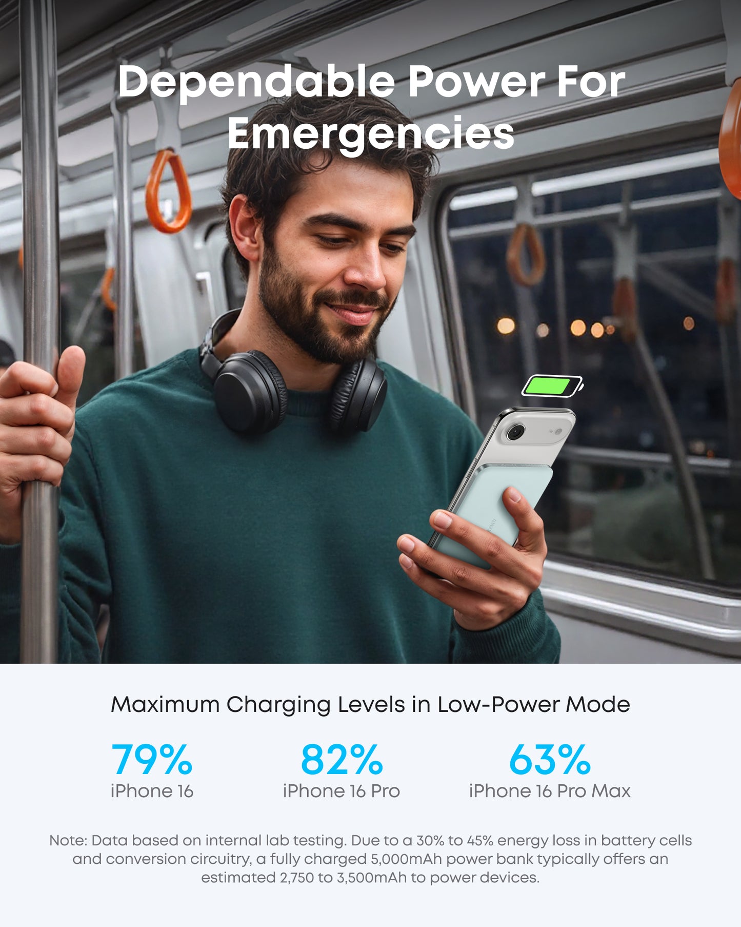Powerbank Anker Nano MagGo (5000 mAh, 20 W, MagSafe)