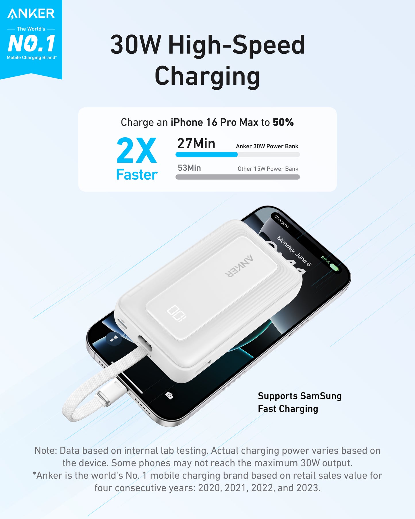 Anker Zolo Power Bank (10K,30W,Built-In USB-C Cable)
