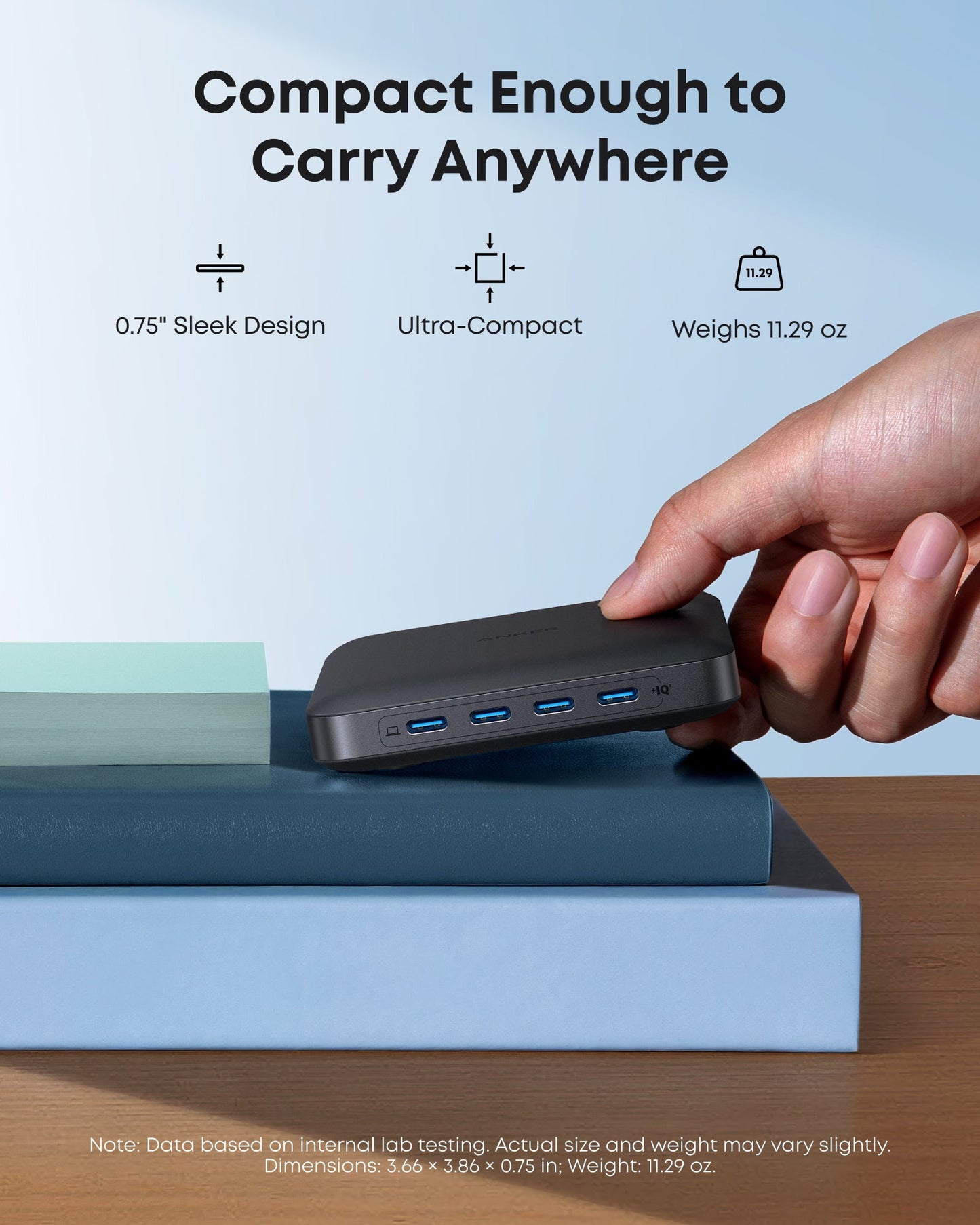 Anker Nano Charger (130W, 6 Ports)