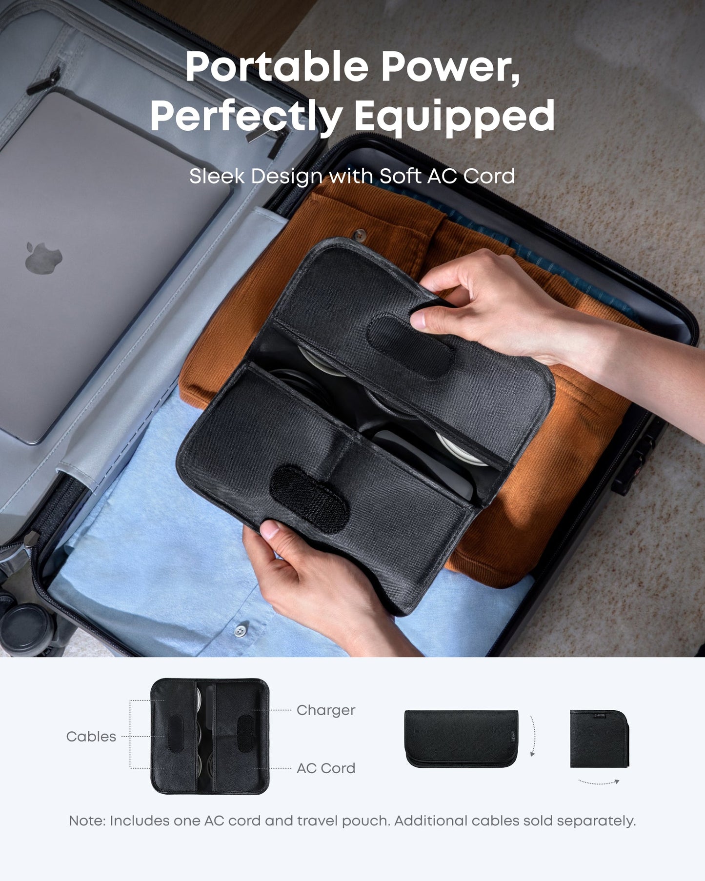 Anker Nano Charger (130W, 6 Ports)