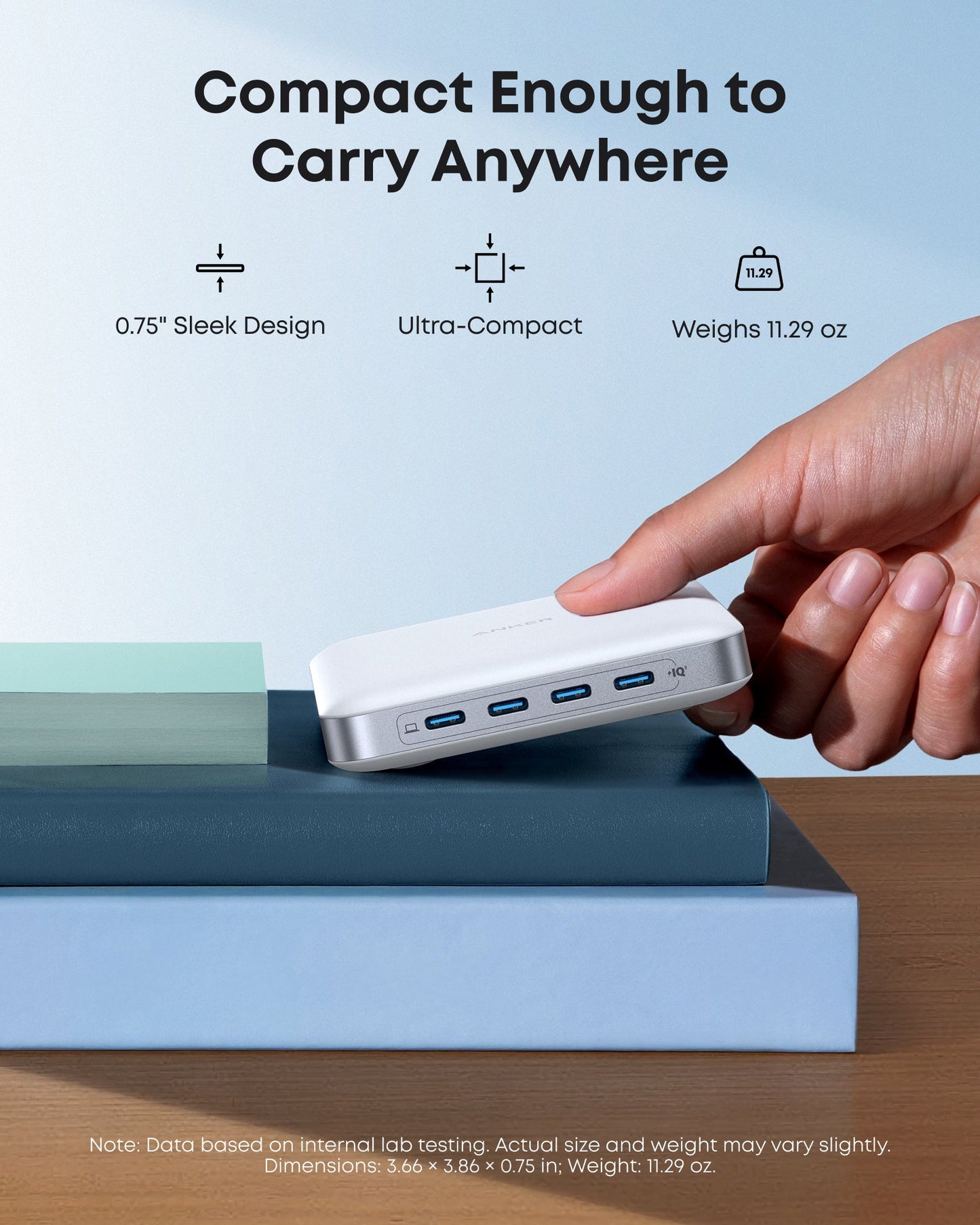 Anker Nano Charger (130W, 6 Ports)