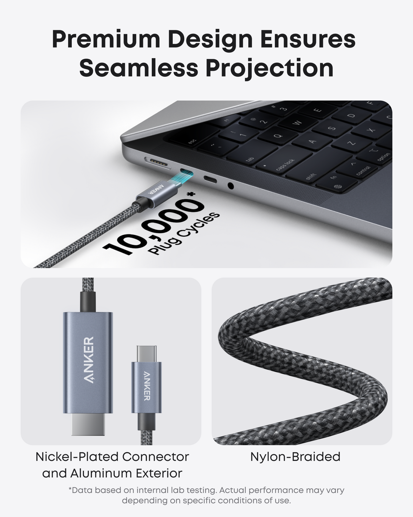 Anker USB C to HDMI Cable (6ft , 4K/60Hz , Braided)