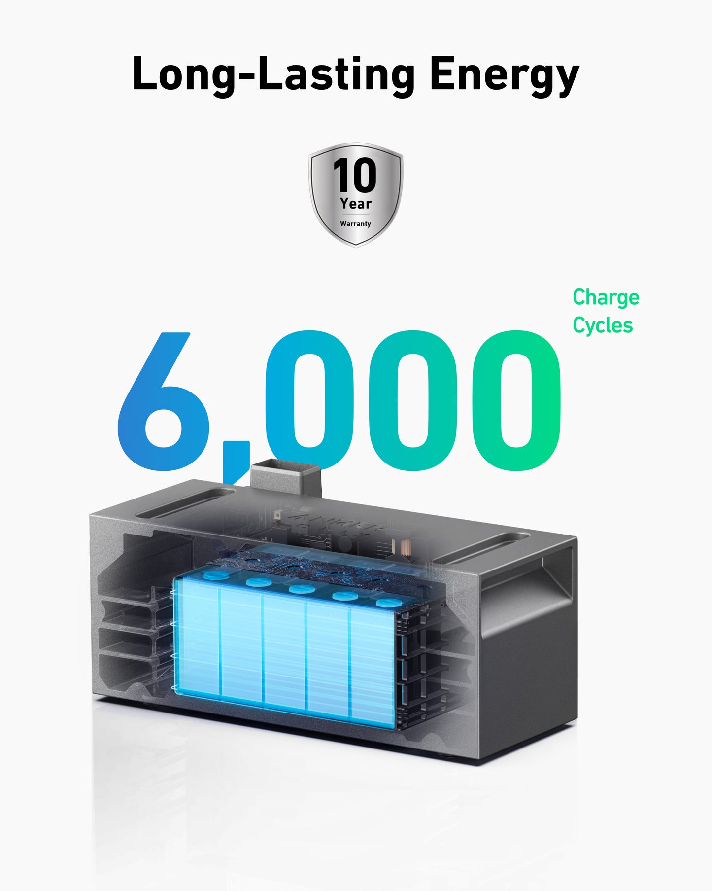 BP1600 Expansion Battery
