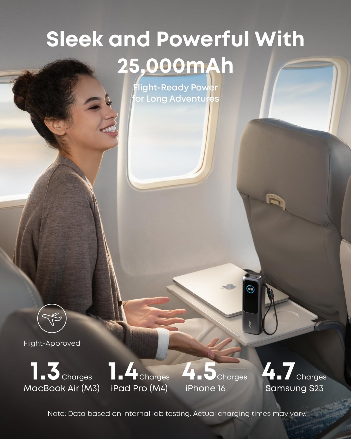 Anker Laptop Power Bank (25K, 165W, Built-In and Retractable Cables) and Anker USB-C to USB-C Cable (240W, Upcycled-Braided)