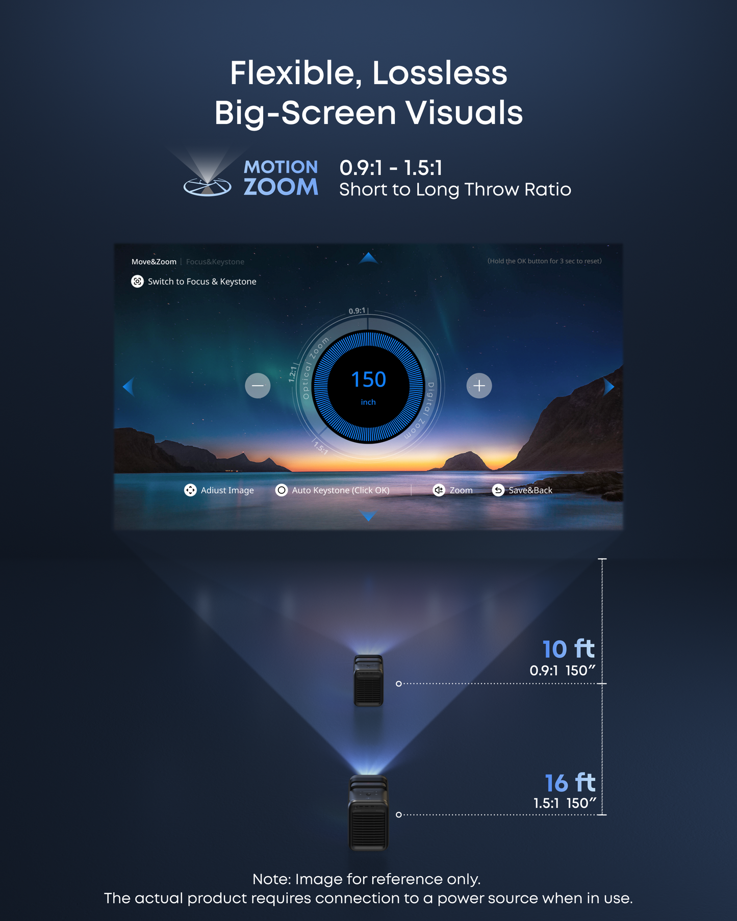 NEBULA X1 Triple Laser 4K Projector