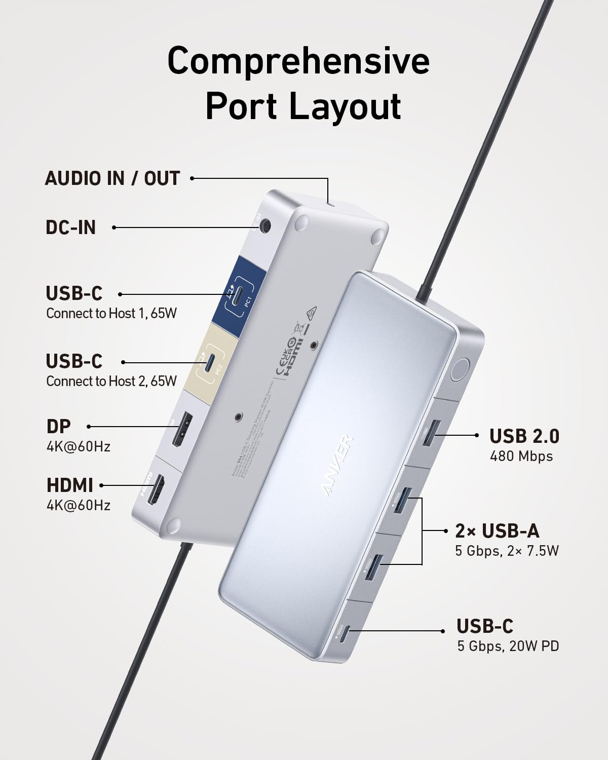 Anker <b>554</b> USB-C Docking Station (KVM-Switch)
