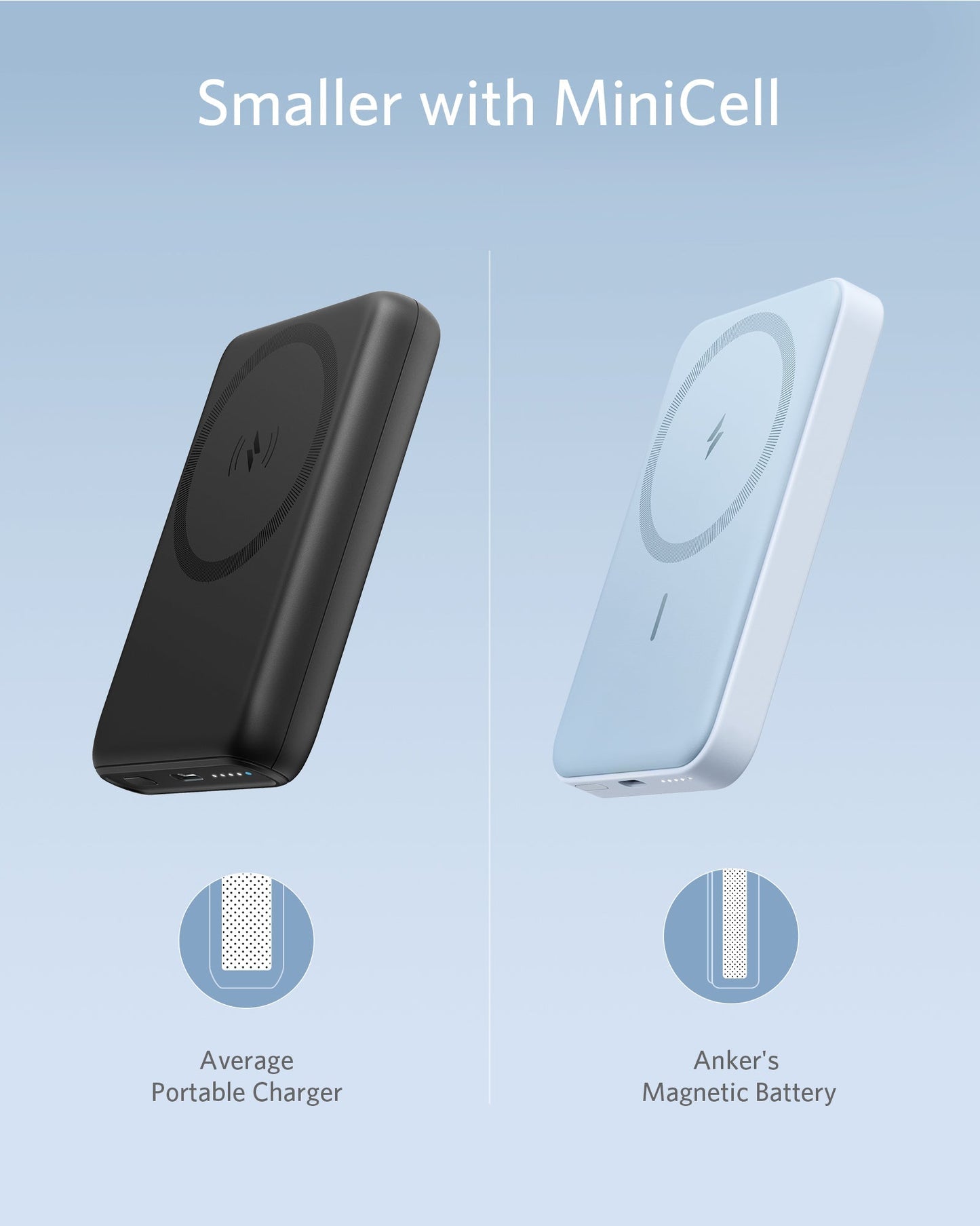 Anker Power Bank, <b>622</b> Magnetic Battery (MagGo)