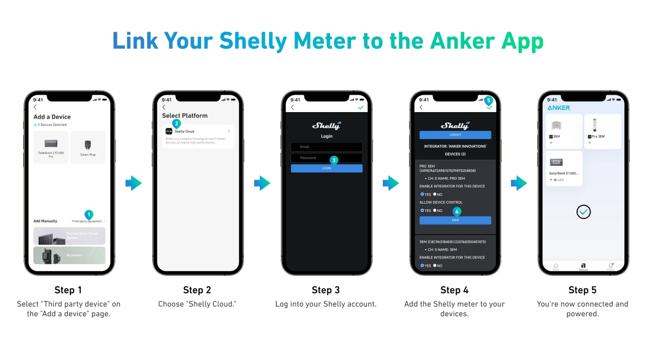 How to Connect a Shelly Meter to the Anker App