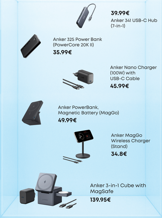 Summer Sale Mystery Box -69.99€