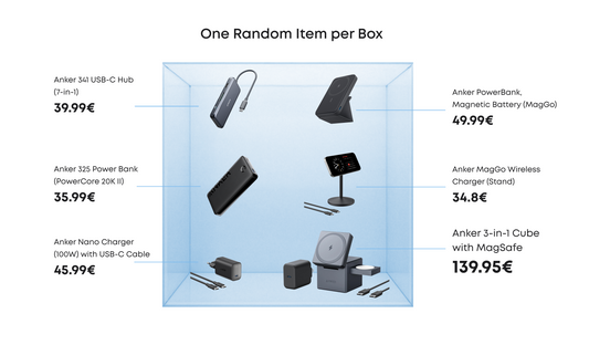 Summer Sale Mystery Box -19.99€