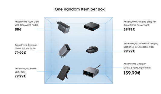 Summer Sale Mystery Box -49.99€