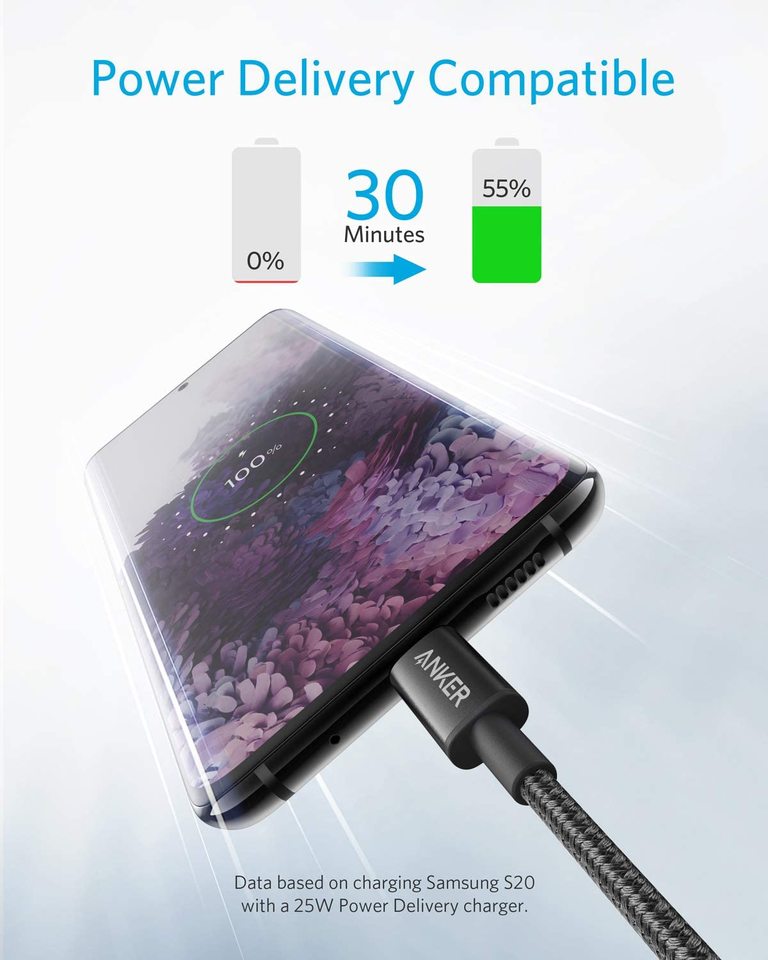 USB-C to USB-C Cable (6ft, Braided, 60W) 2pack Black