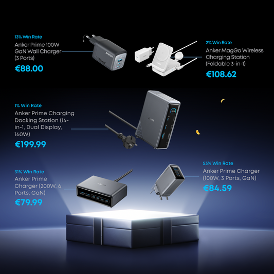 Black Friday Deal Mystery Box-40.99€