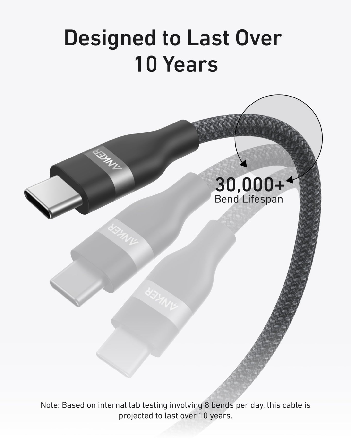 Ładowarka Anker 735 (Nano II 65 W) i Kabel Anker USB-C do USB-C (240 W, pleciony z materiałów pochodzących z recyklingu)