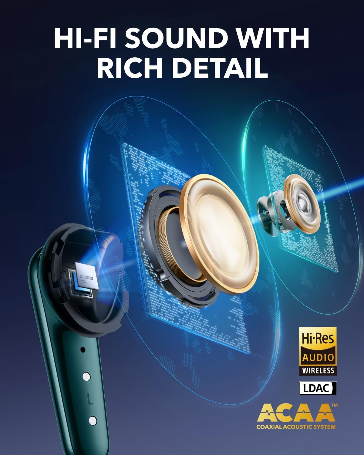 Liberty 4 Pro | Noise Cancelling True-Wireless Earbuds(Free Gift & Not for Sale)