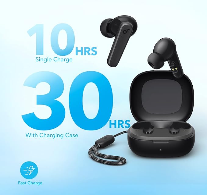 soundcore P20i