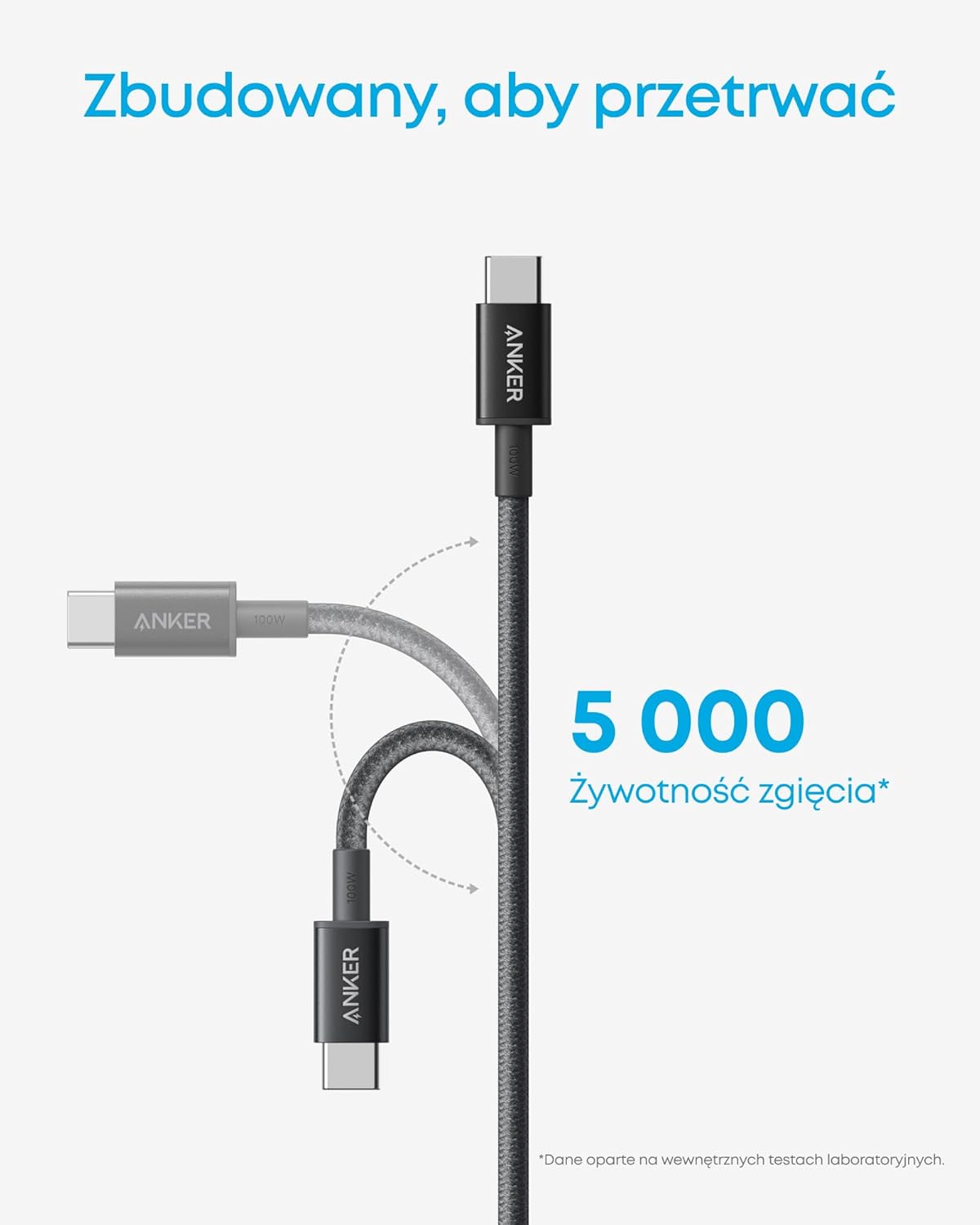 USB-C to USB-C Cable (6ft, Braided, 100W) Black