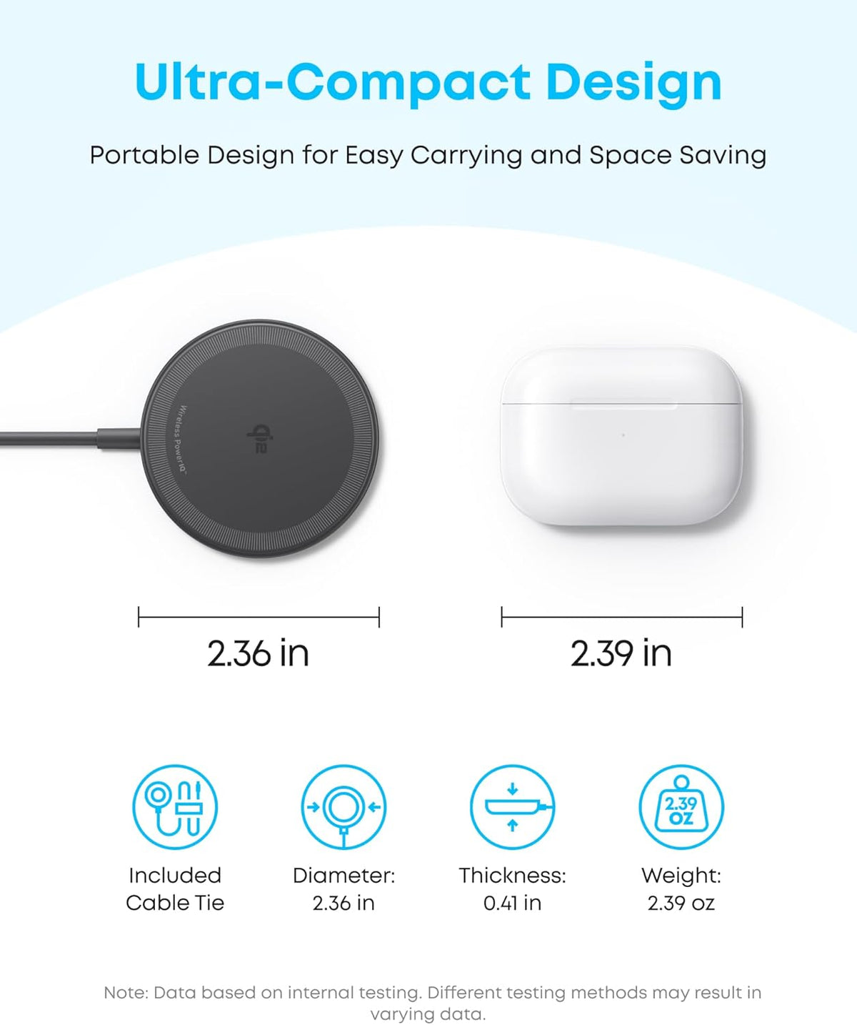MagGo Wireless Charger (15W, Pad)