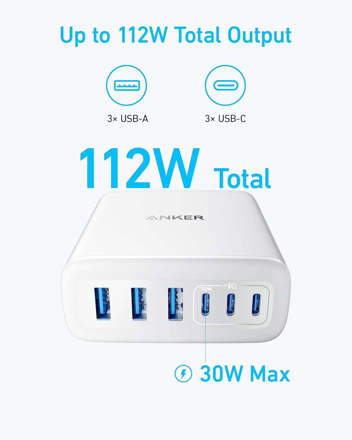 Anker Charger 112W, 6 Ports, GaN