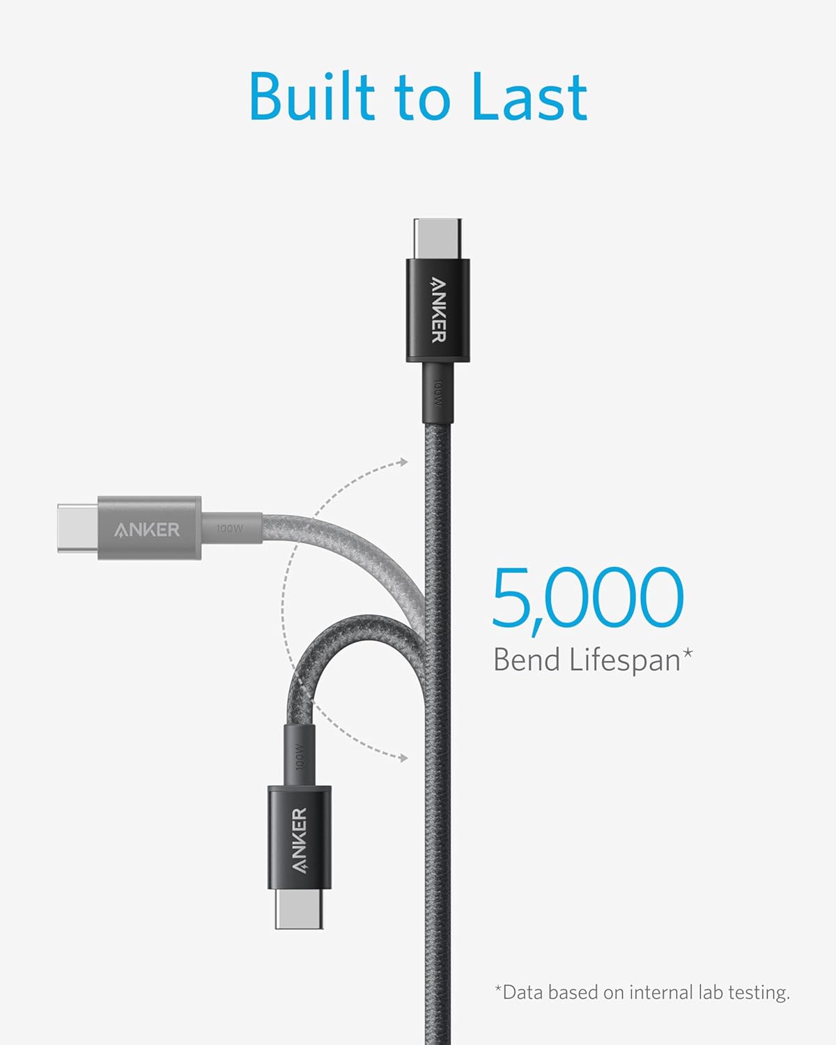 USB-C to USB-C Cable (6ft, Braided, 100W) 2Pack Black