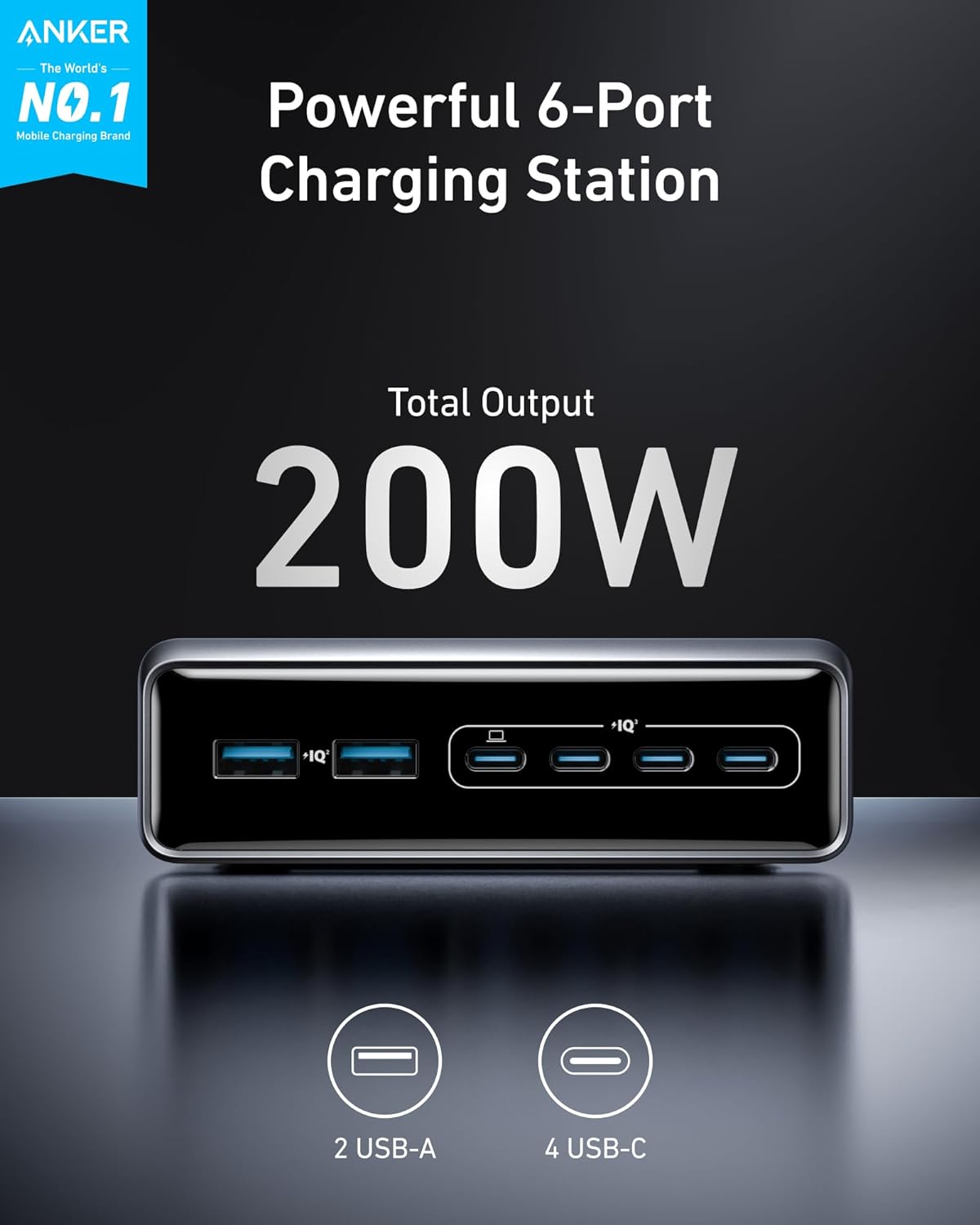 Anker Power Bank (20K, 87W, Built-In USB-C Cable), Anker Prime 67W GaN Wall Charger (3 Ports) and Anker Prime Charger (200W, 6 Ports, GaN)