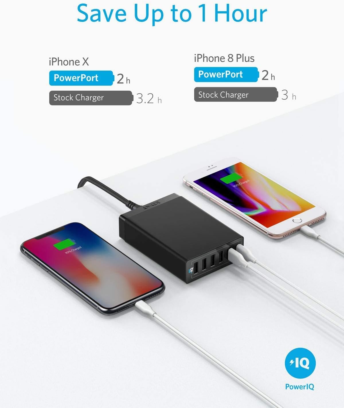 Anker <b>360</b> Charger (60W)