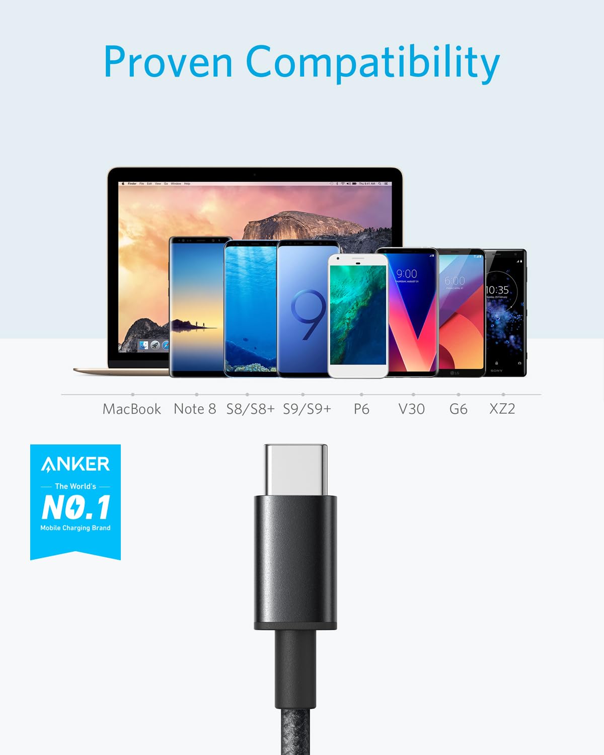 Nylon USB-C to USB-A 2.0 Cable 3ft 2Pack Black