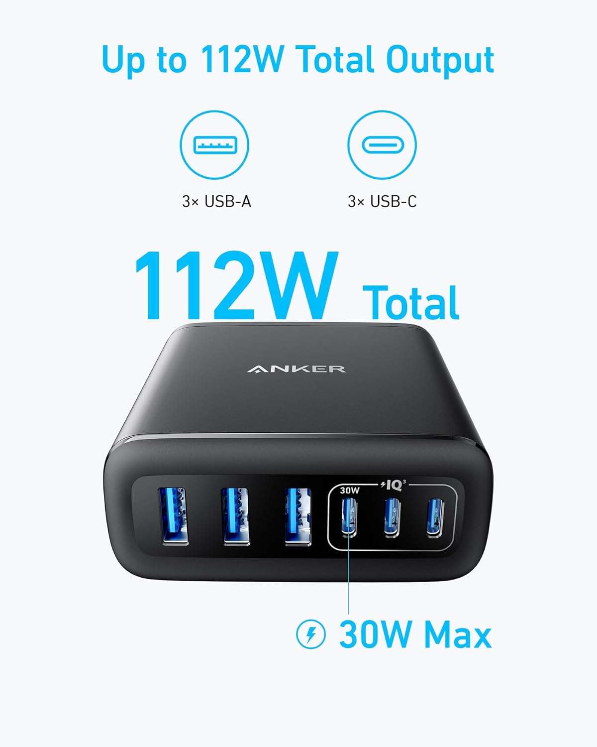 Anker Charger 112W, 6 Ports, GaN