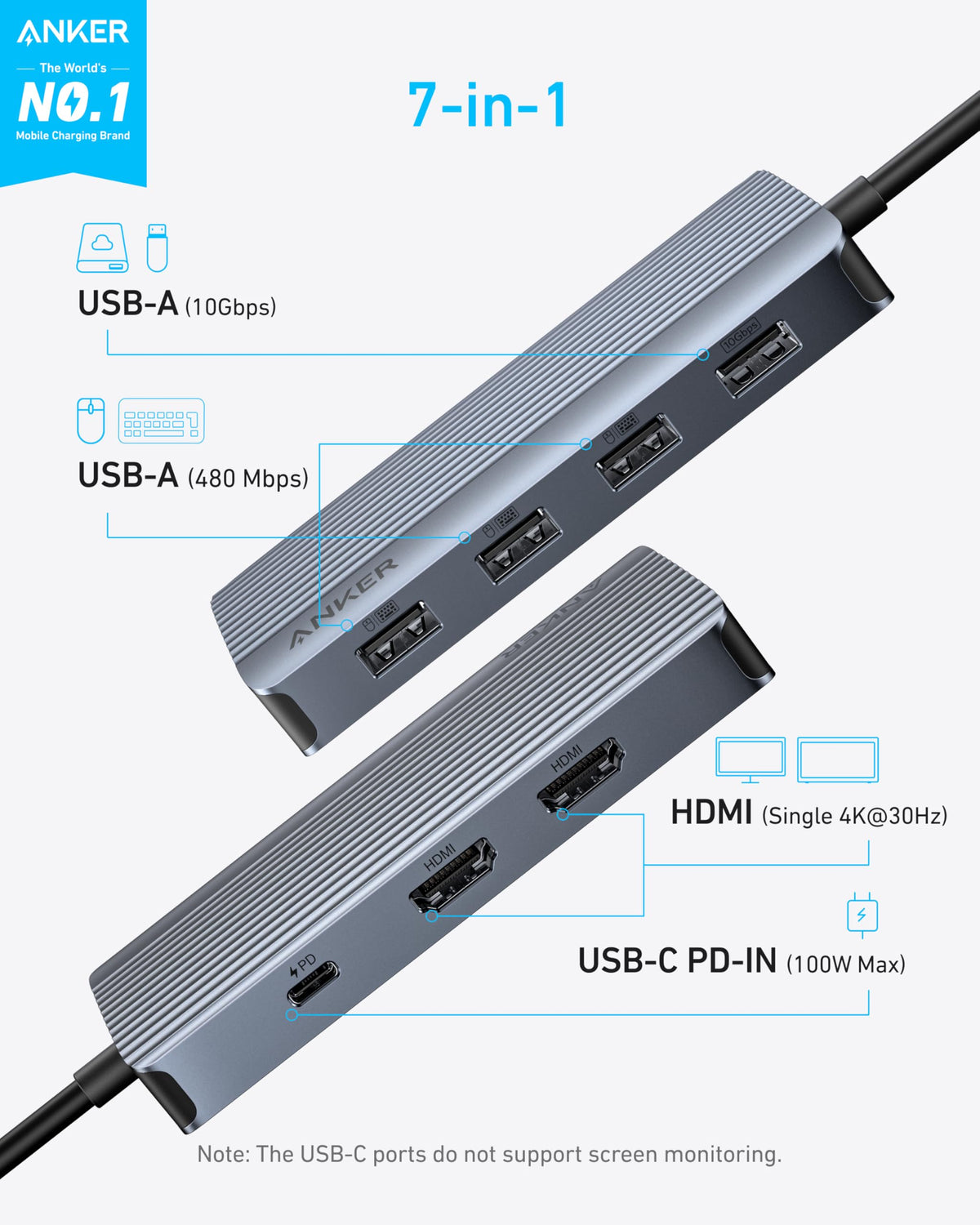 Anker USB-C Hub (7-in-1, Dual Display)