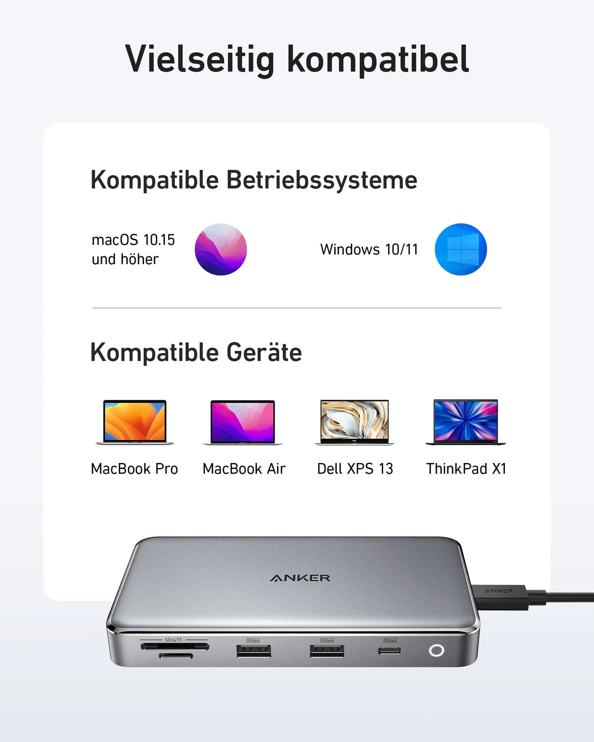 Anker &lt;b&gt;563&lt;/b&gt; USB-C Hub (10-in-1, Dual 4K HDMI, for MacBook)
