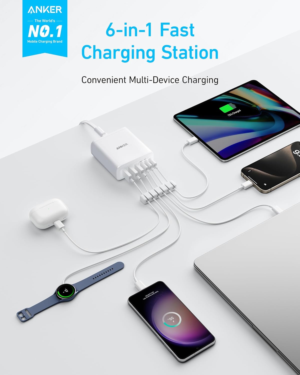 Anker Charger 112W, 6 Ports, GaN